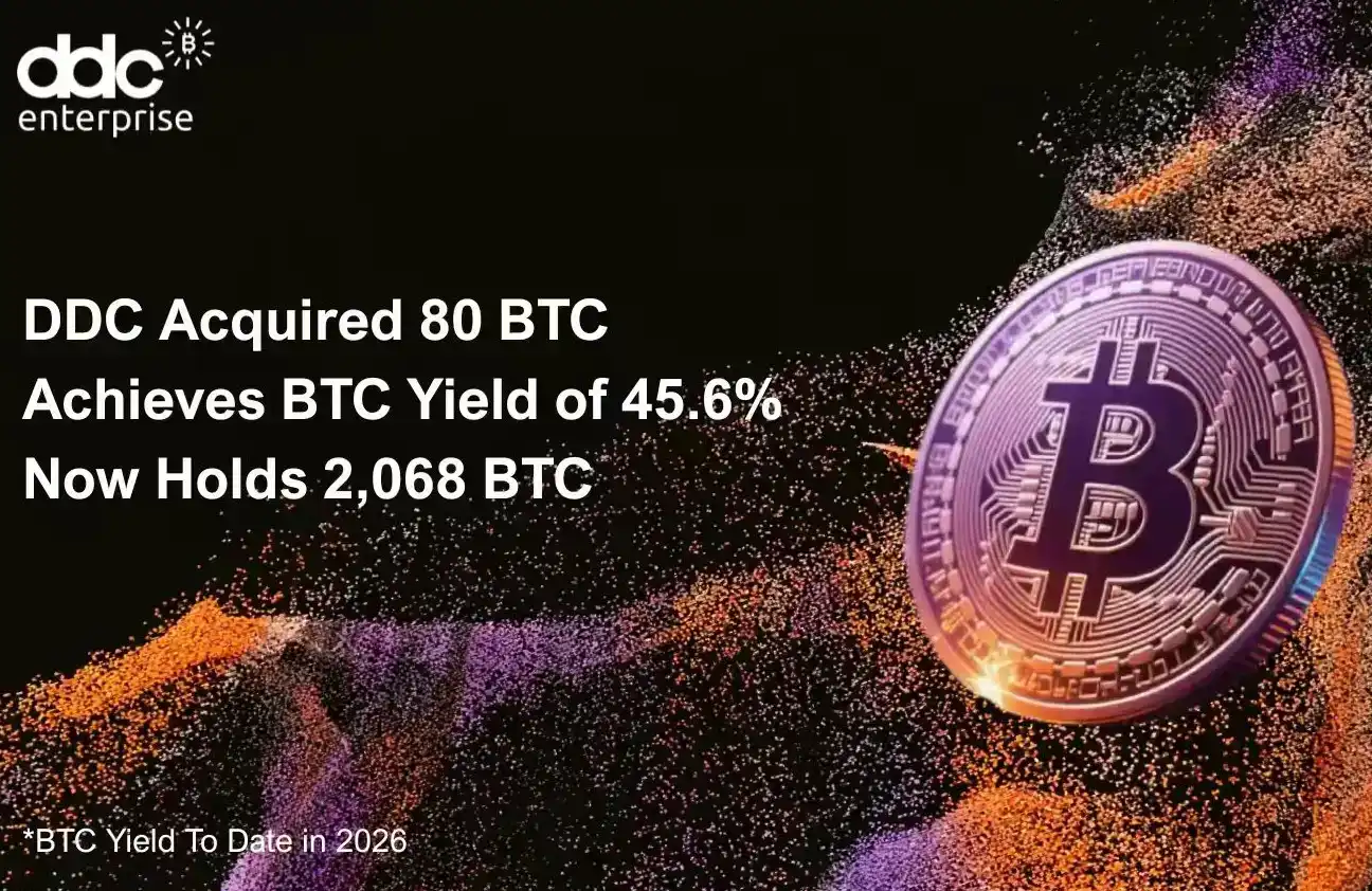 DDC aumenta nuevamente sus tenencias en 80 BTC, superando la barrera de las 2000 monedas