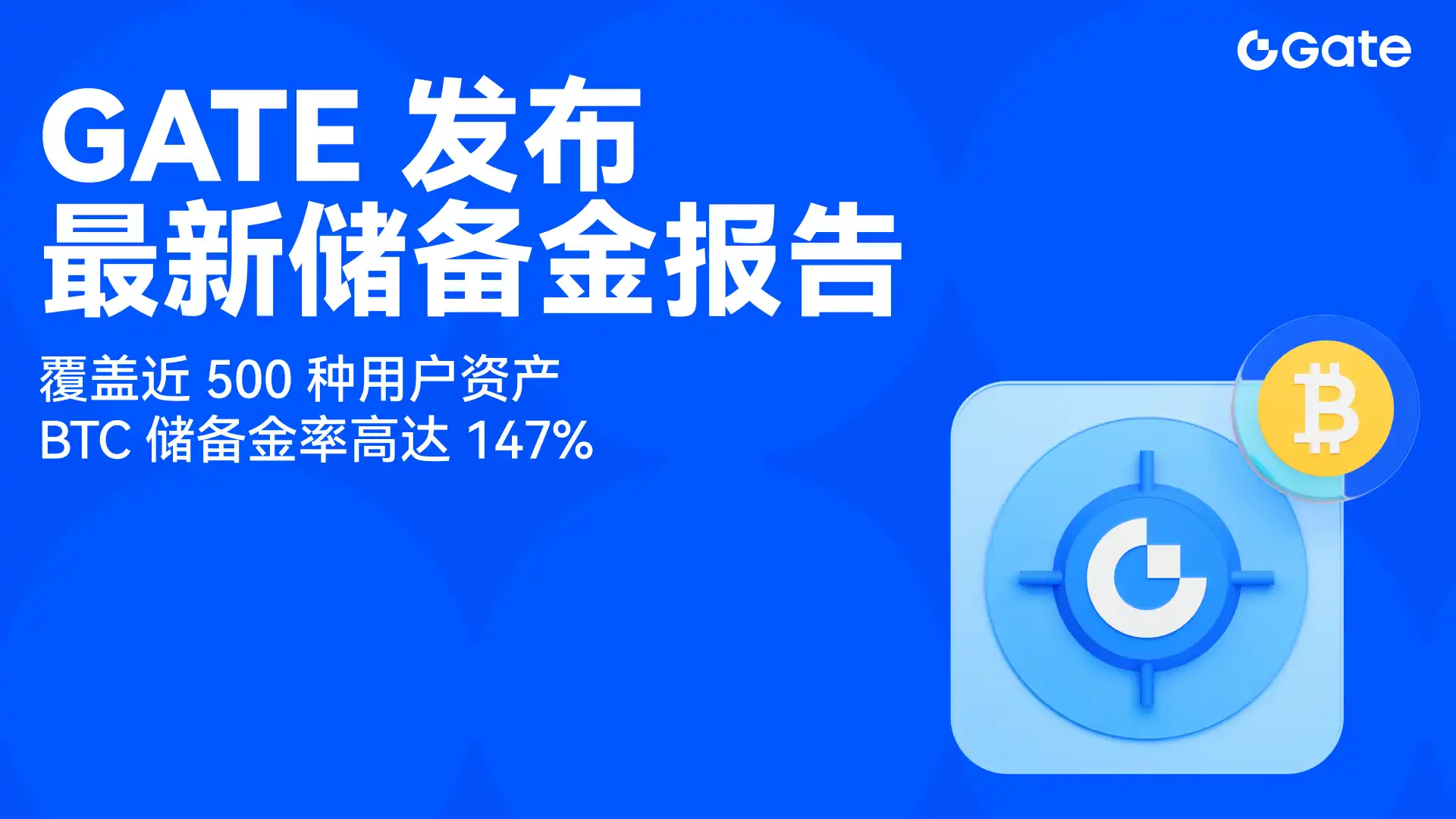 Gate Releases Latest Reserve Report: Covers Nearly 500 User Assets, BTC Reserve Ratio Reaches 147%