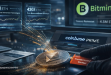 Bitmine Transfers 9,600 ETH to Coinbase Prime in Two Transactions