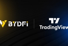 BYDFi Perpetual Futures Data Now Live on TradingView