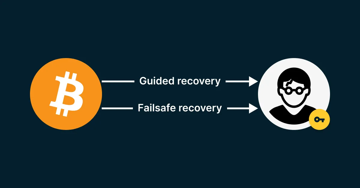 The Bitcoin Inheritance Challenge: How to Help Your Family Recover Your Assets?