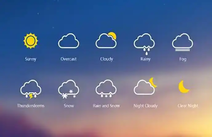 Using AI for Weather Prediction: Earn $200 a Day While Doing Nothing?