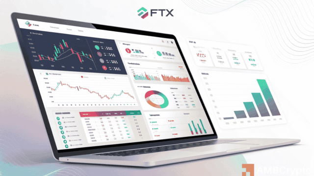 FTX distribuirá $2.2 mil millones a acreedores mientras los reembolsos se acercan a su finalización