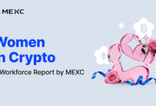 MEXC Women In Workforce Data: Leading With 43% Female Representation and 49% YoY Growth