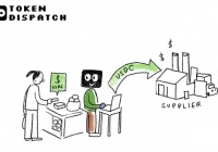 The Largest Market for Stablecoins Is Not Cross-Border Payments