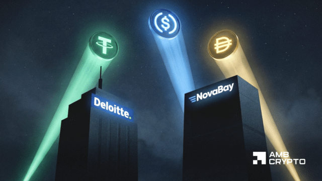 Sự tiến hóa của Stablecoin: Tại sao Deloitte và NovaBay đặt cược vào QCAD của Stablecorp