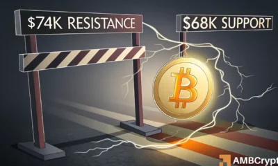 Short-term profit-taking pushes Bitcoin back below key $70K level – What next?