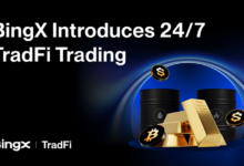 BingX Perkenalkan Perdagangan TradFi 24/7, Buka Akses Tanpa Henti ke Pasar Global