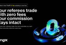 BingX Launches Zero-Fee TradFi Futures While Maintaining Full Partner Commissions