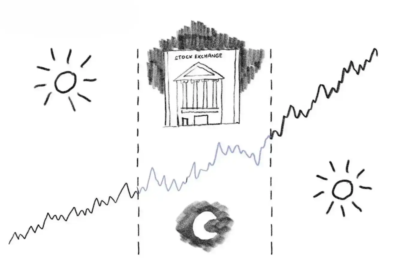 The Unbundling of the Stock Market
