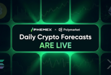 Phemex Prediction Market Expands With Daily Crypto Forecasts
