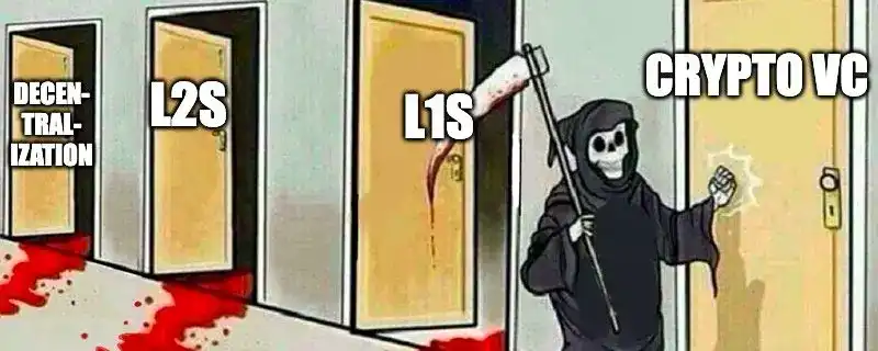 L1 is Dead, Long Live Appchain