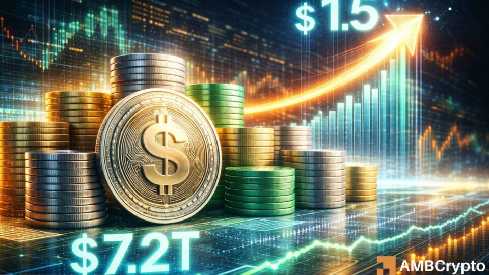 Stablecoins could reach $1.5 quadrillion by 2035 – Here’s how