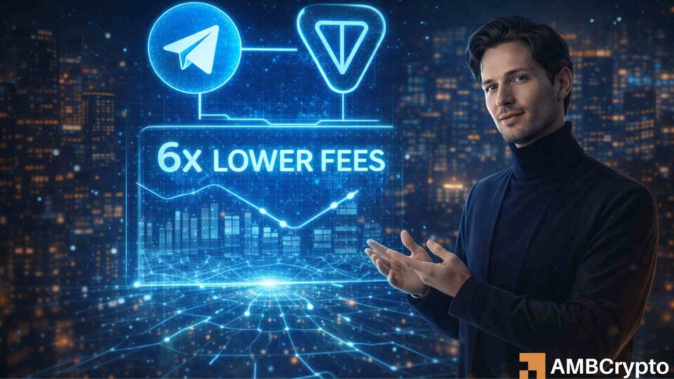 ‘Make TON great again’ – Block rate rises 6x, blockchain speed is now 10x