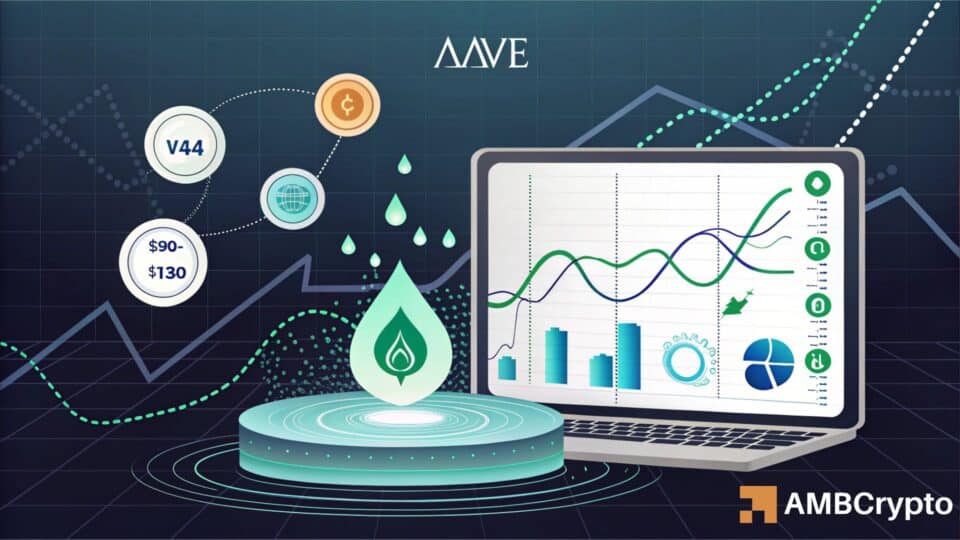 $10 Juta Inflow AAVE Tandakan Potensi Breakout – Apa Selanjutnya untuk Harga?