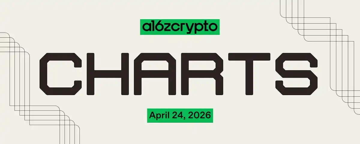 a16z：9 张图读懂稳定币未来演化方向