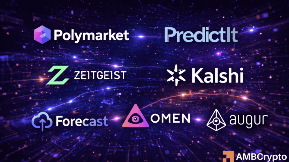 CFTC警告预测市场内幕交易，第一季度交易量达750亿美元