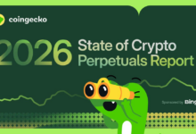 BingX Shows Robust 66% Growth YoY in CoinGecko Perpetuals Report