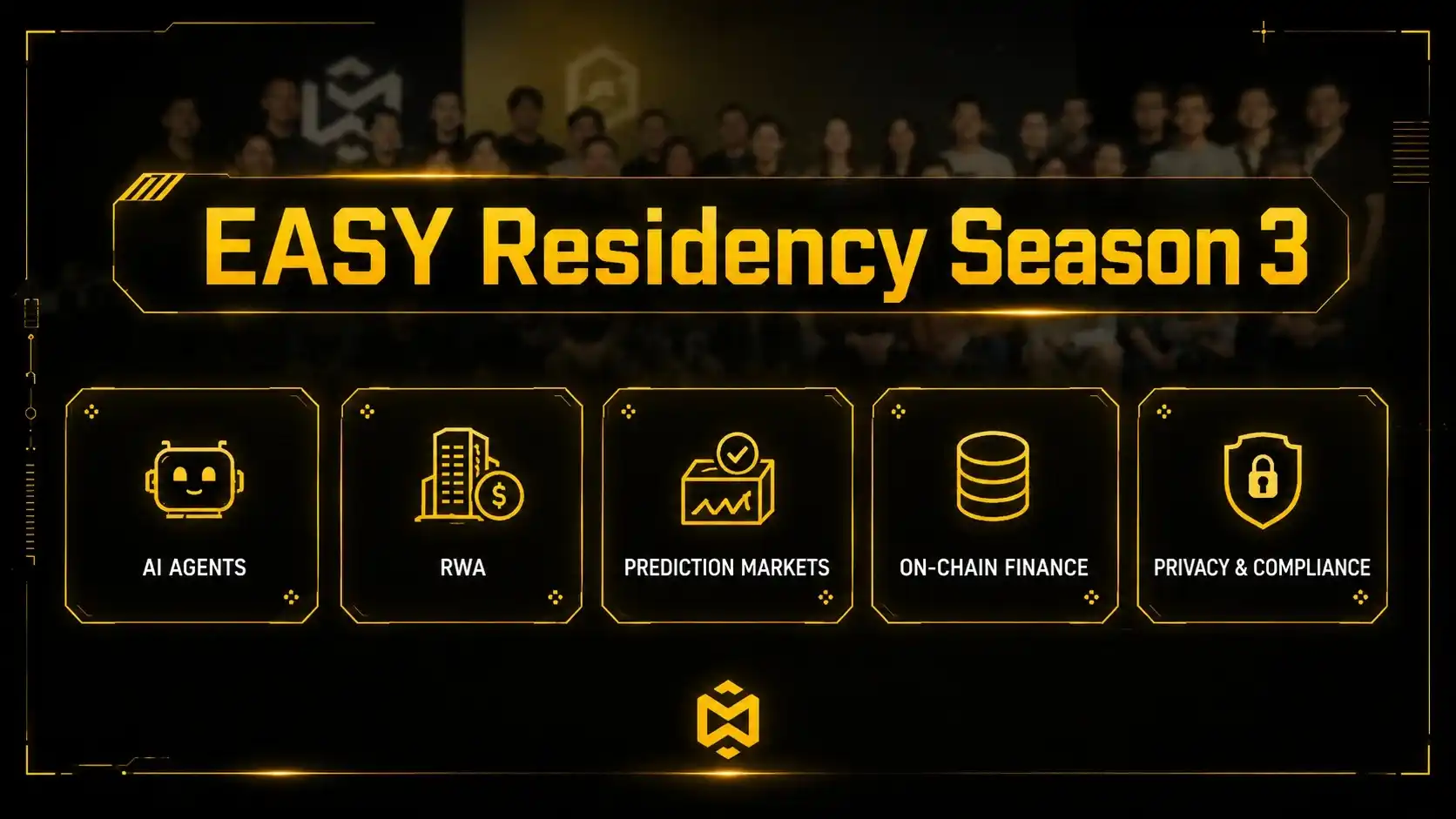 EASY Residency Season 3 Graduation List Released: Which Tracks is YZi Lab Focusing On?
