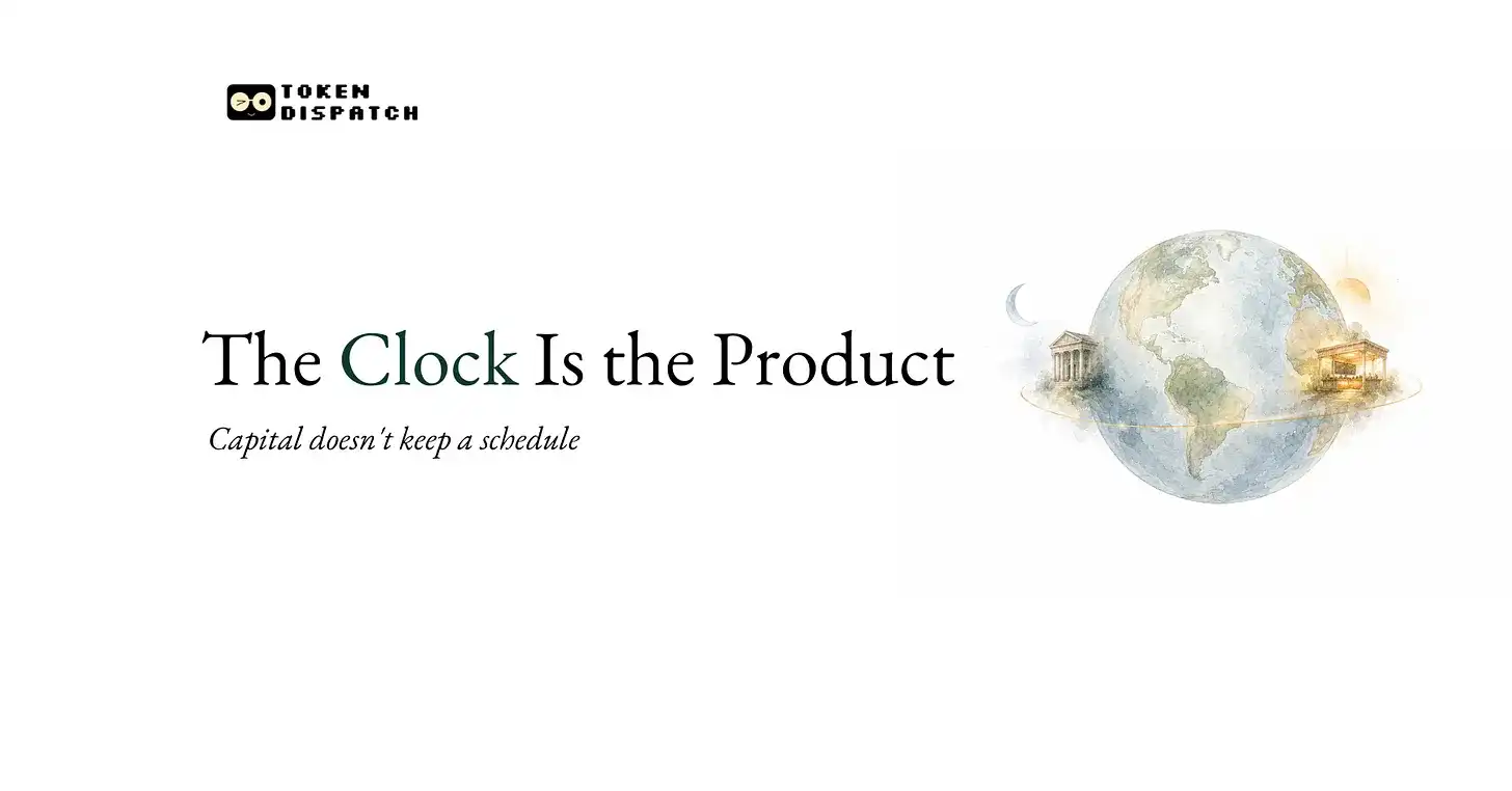 Technology Has No Barriers, 24/7 Trading is the Key to Hyperliquid's Success