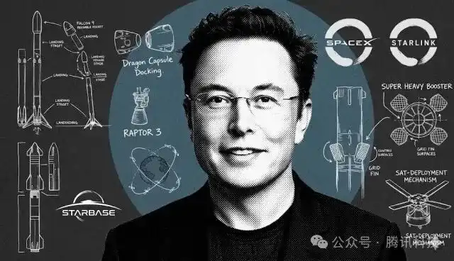 Musk's 'One-Man Dynasty' Set to Ring the Bell on June 12th