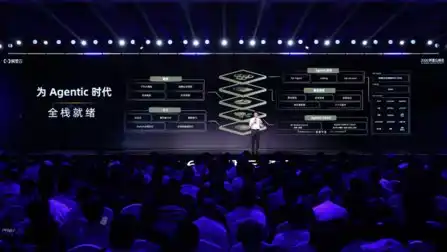 Can Alibaba Cloud Rewrite Itself?