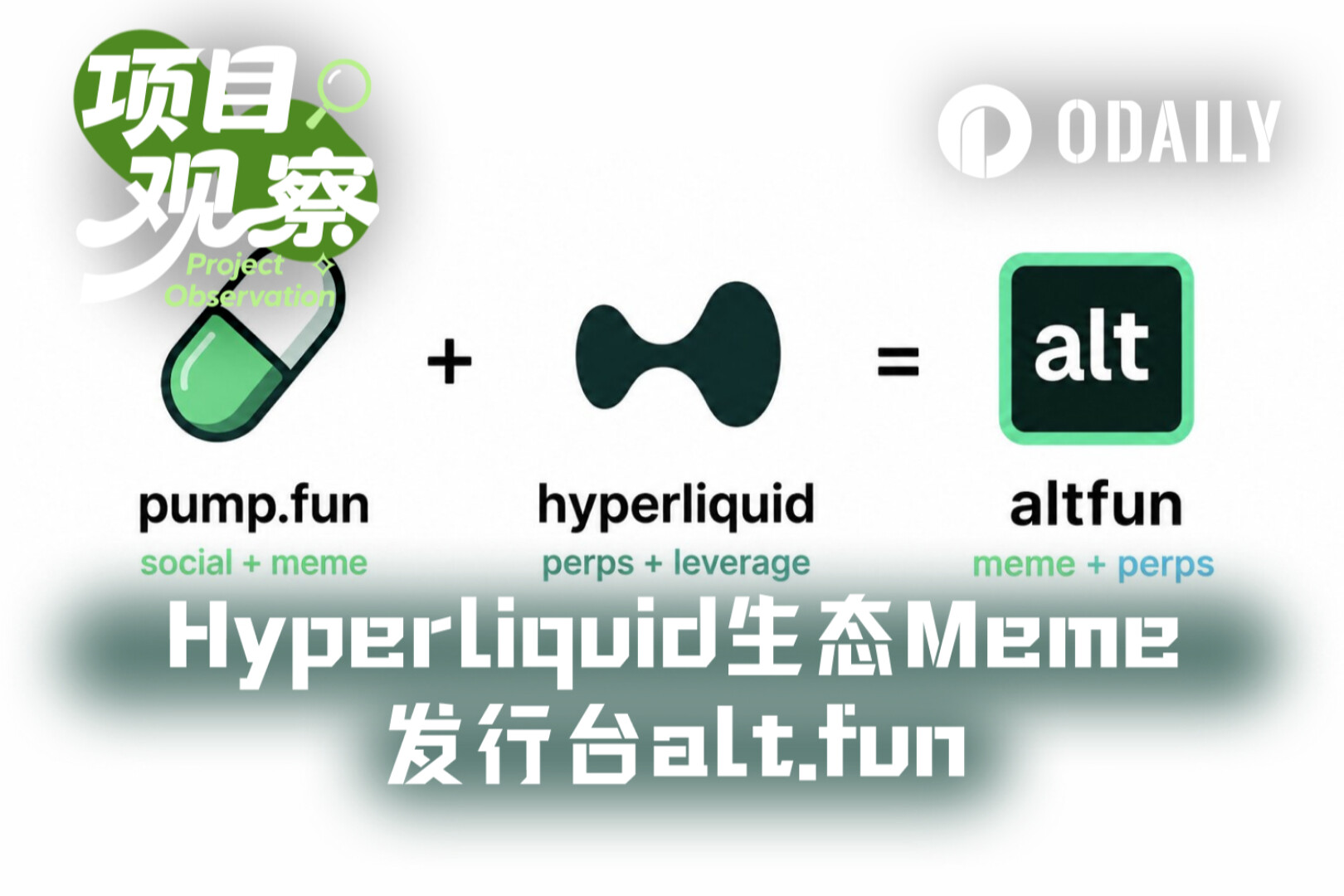 Meme套壳合约，alt.fun是真创新还是伪需求？