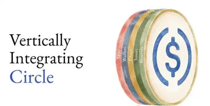 Circle: From Issuance to Infrastructure