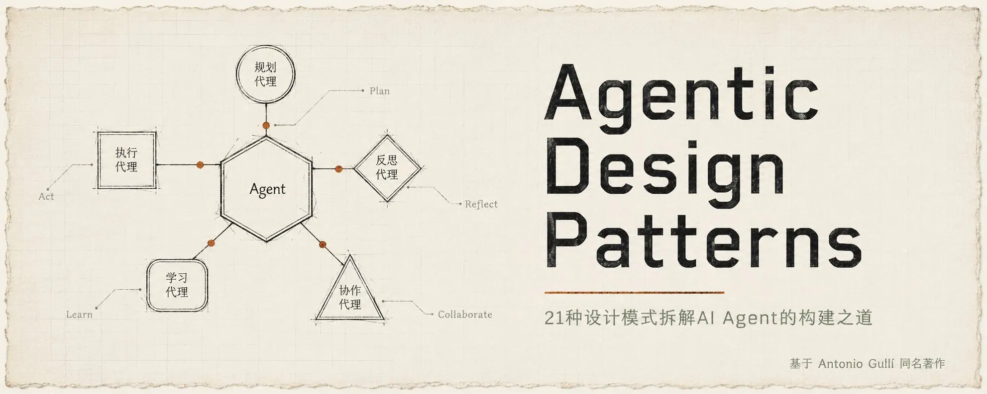 Agentic Design Patterns: A Book That Made Me Re-Understand "What Is an Agent, Really?"