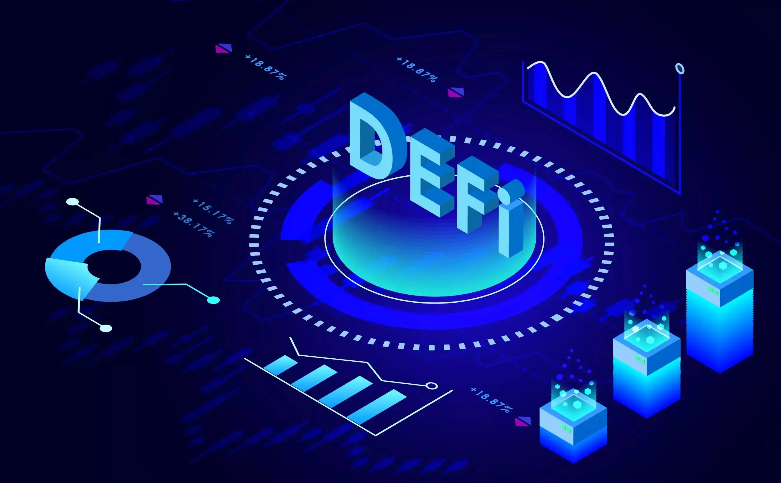 DeFi Has Reached Its Most Dangerous Moment: The Real Vulnerabilities Are Not in the Code
