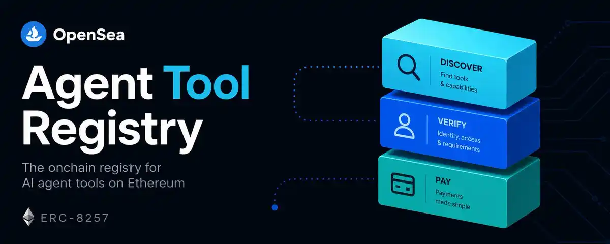 OpenSea Launches ERC-8257: A Tool Store for AI Agents, Unlock APIs by Buying an NFT
