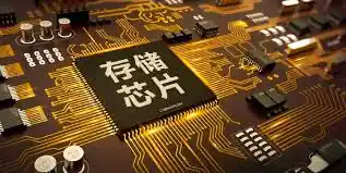 纳指标普再创新高：谁掌握了存储和芯片，谁就掌握了2026
