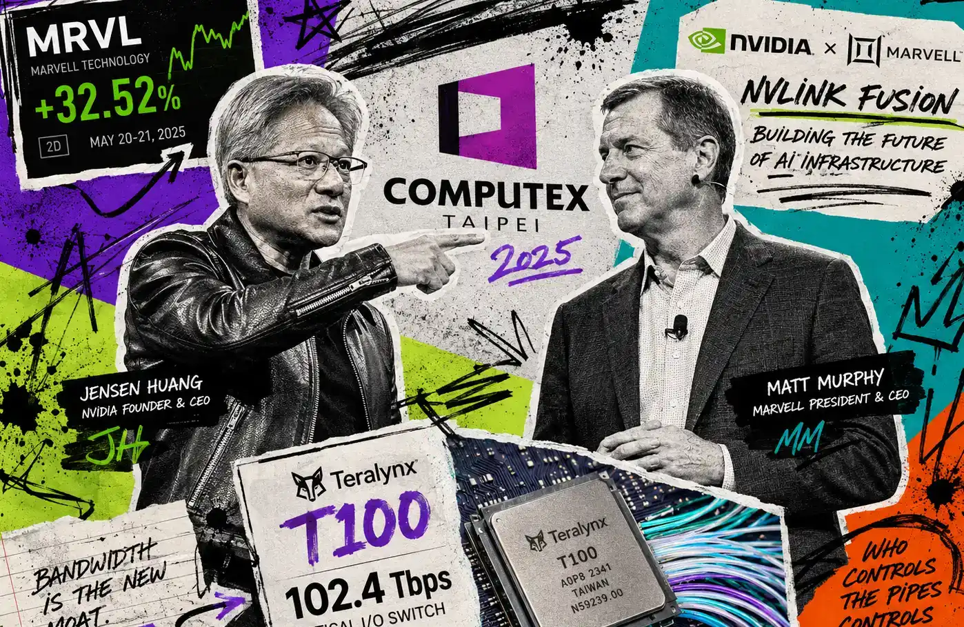 Jensen Huang's Latest Forecast on Marvell Valuation: Interconnect Business Guidance Raised Over 70%, 2028 Revenue Estimated at $16.5 Billion