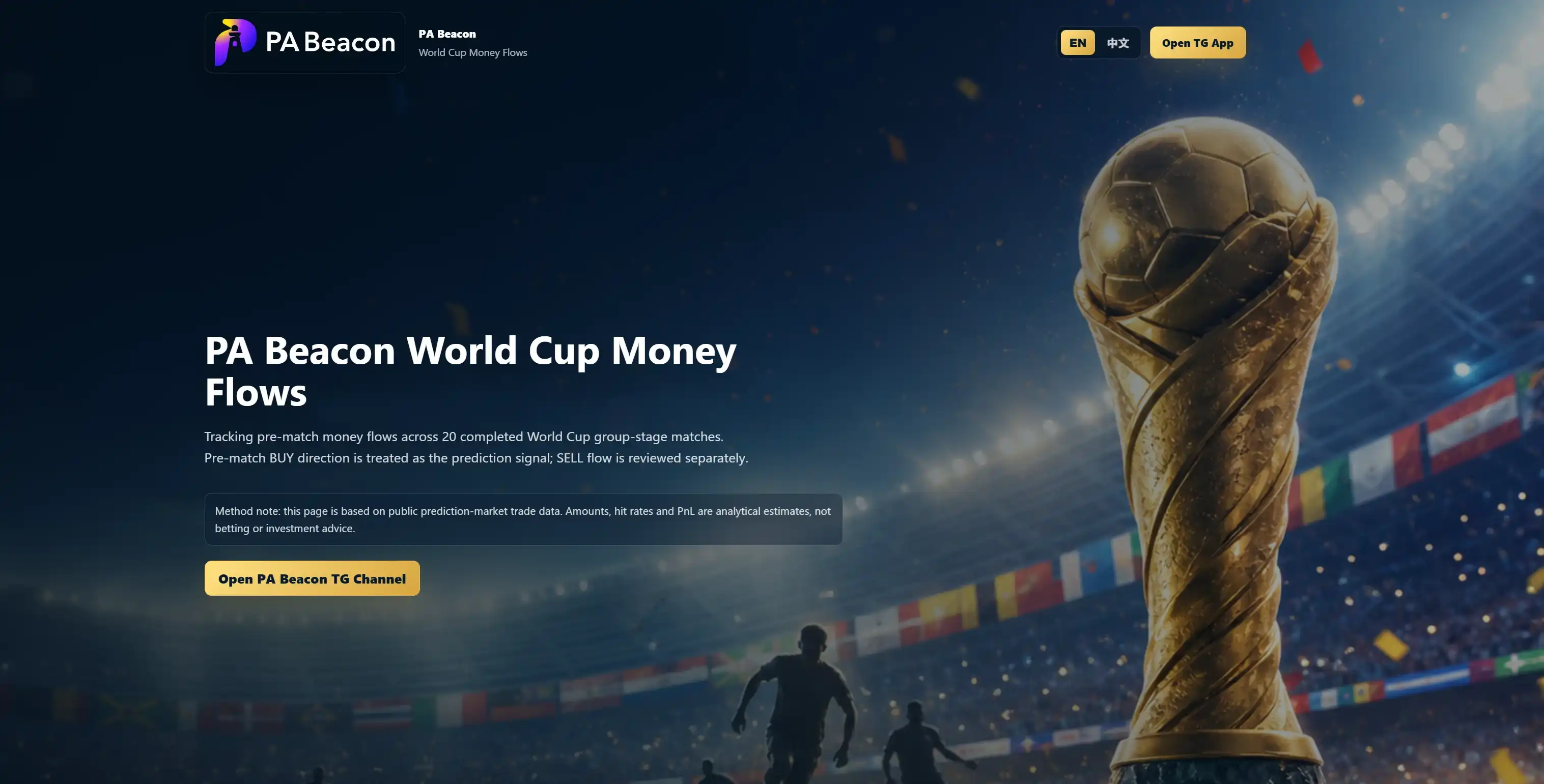 Unveiling the Whales of the World Cup Prediction Market: Smart Money Stumbles on the Pitch, 'Buy No' Outperforms 'Buy Yes'