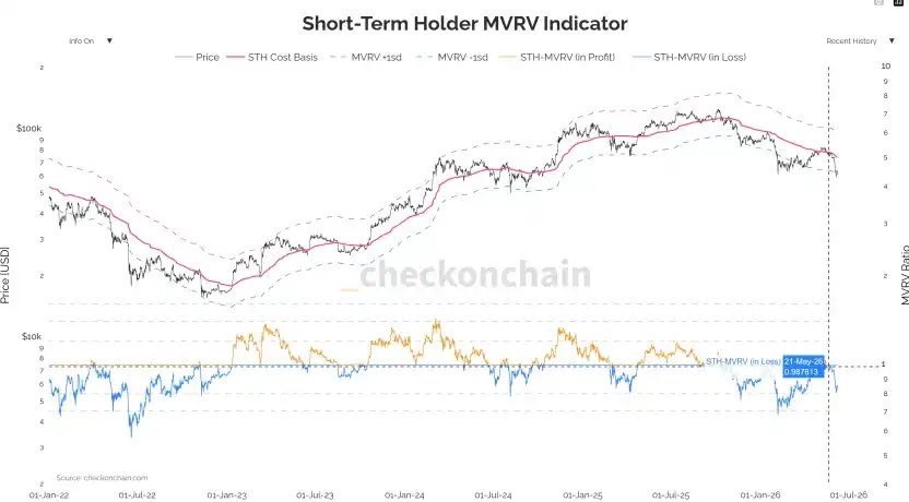 Monera Digital|Crypto Market May Report: Four Major Reasons Behind the Accelerated Decline
