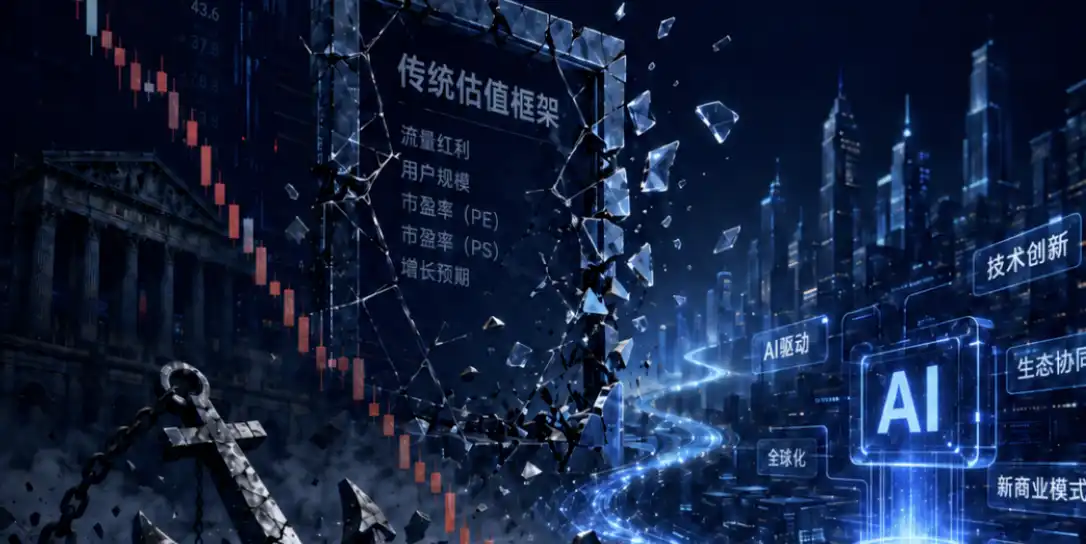 老登股估值大溃败，一代资产的估值坐标系之死