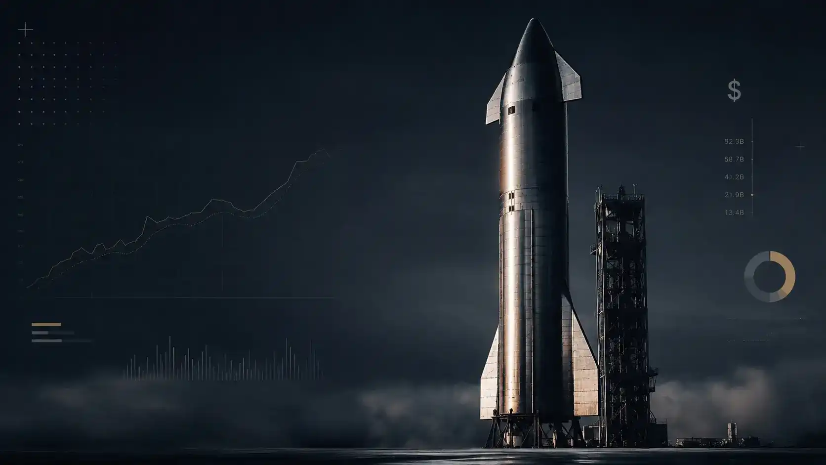Zhou Hang: How Much is SpaceX Really Worth?