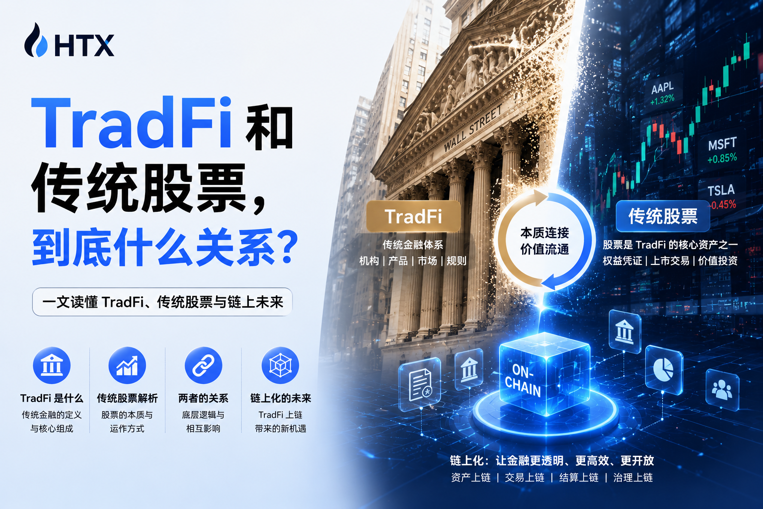 TradFi和传统股票,到底什么关系?