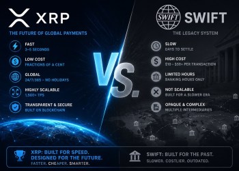 Is The XRP Vs. SWIFT War Already Over, Or Are Banks Taking Another Route?