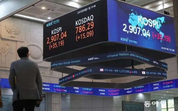 Korean Companies That Learned to Hoard Coins from MicroStrategy: From Bull Market to Delisting?
