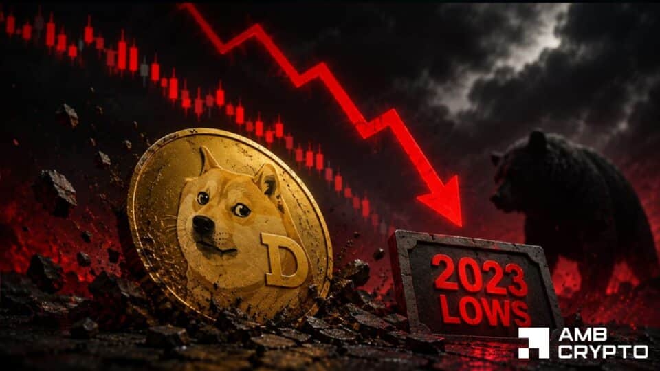 Analyzing Dogecoin’s hit to 2023 lows – Can DOGE reclaim $0.07?