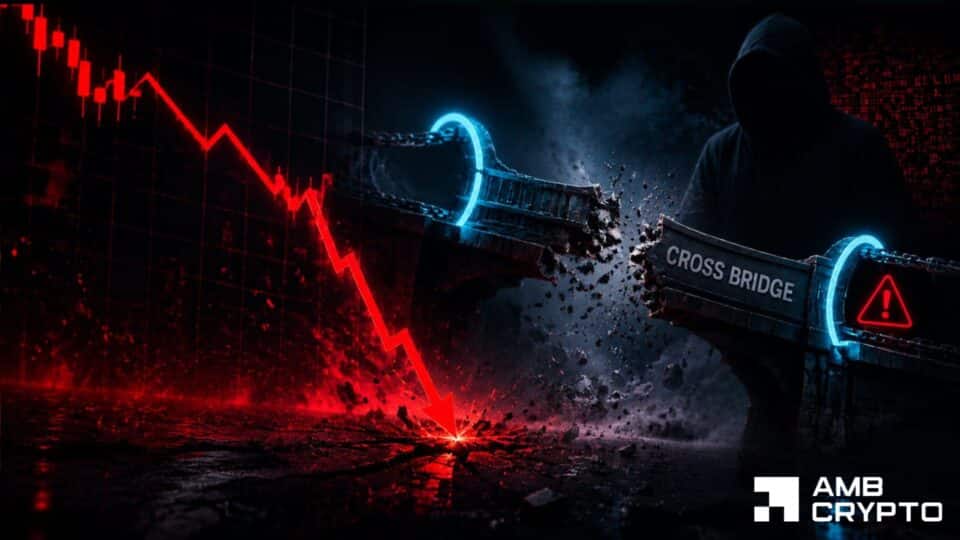 Midnight’s 515M NIGHT hack sends token down 32% – Will $0.015 hold?