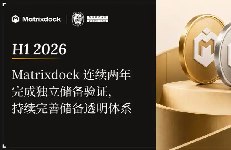经过连续两年独立验证，Matrixdock将储备透明变成链上金融基础设施