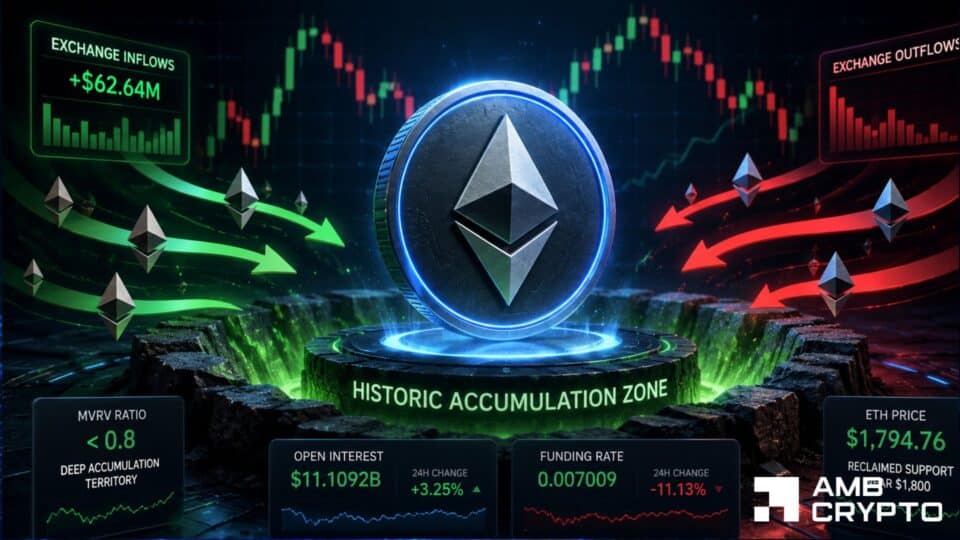 Ethereum traders, watch THESE metrics as ETH hits rare accumulation zone