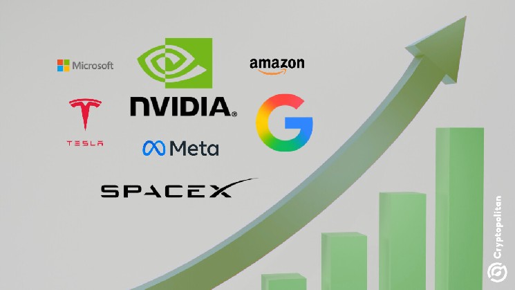 Number of Tokenized Stock Holders Hits Record High at 766,000, Surges 93% in 30 Days