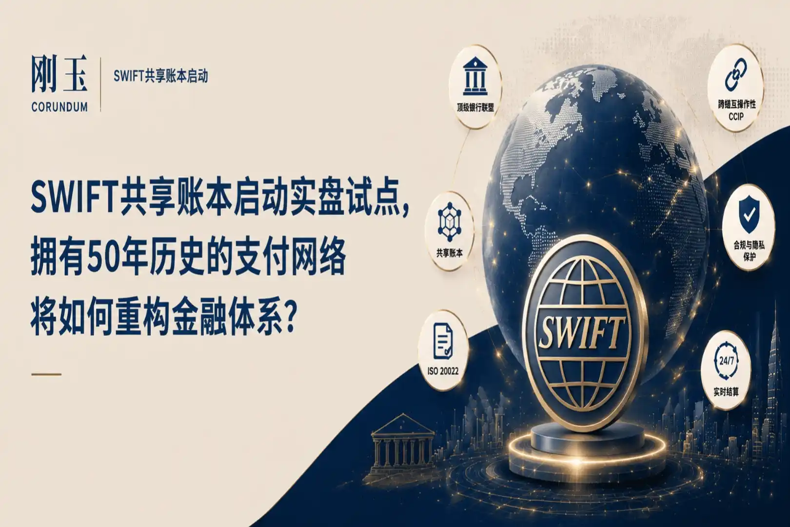 SWIFT Shared Ledger Launches Live Pilot, How Will the 50-Year-Old Payment Network Reconstruct the Financial System?