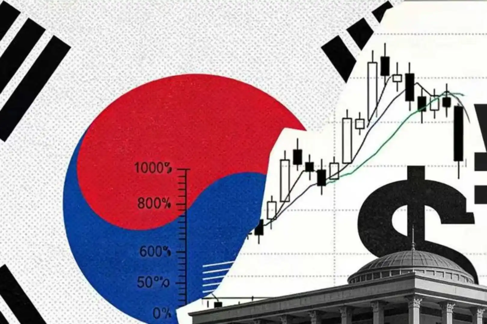如何监管单股杠杆ETF？周四，全市场都盯着韩国政府这场会