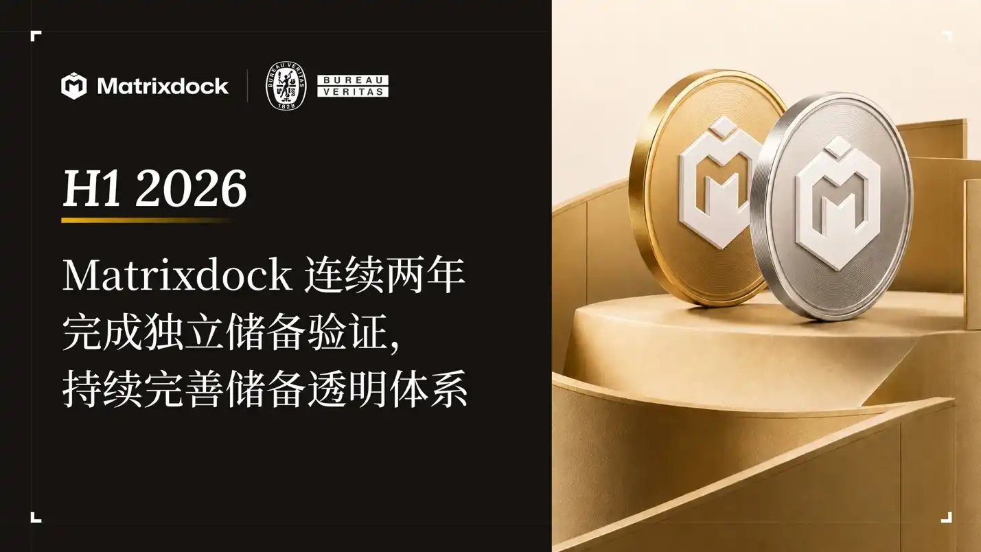 Matrixdock Completes Independent Reserve Verification for Two Consecutive Years, Continuously Enhancing Reserve Transparency System
