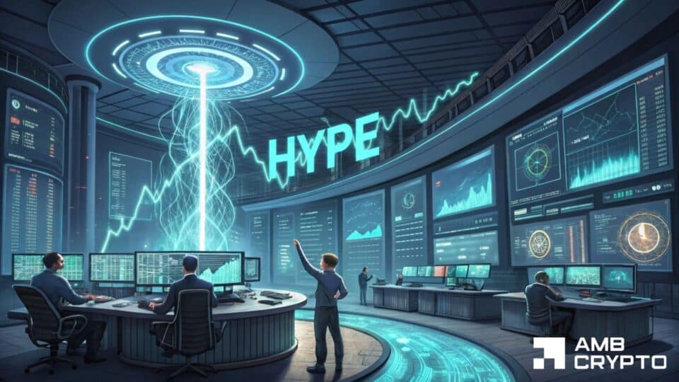 Examining HYPE’s price and volume performance after IPOP launch