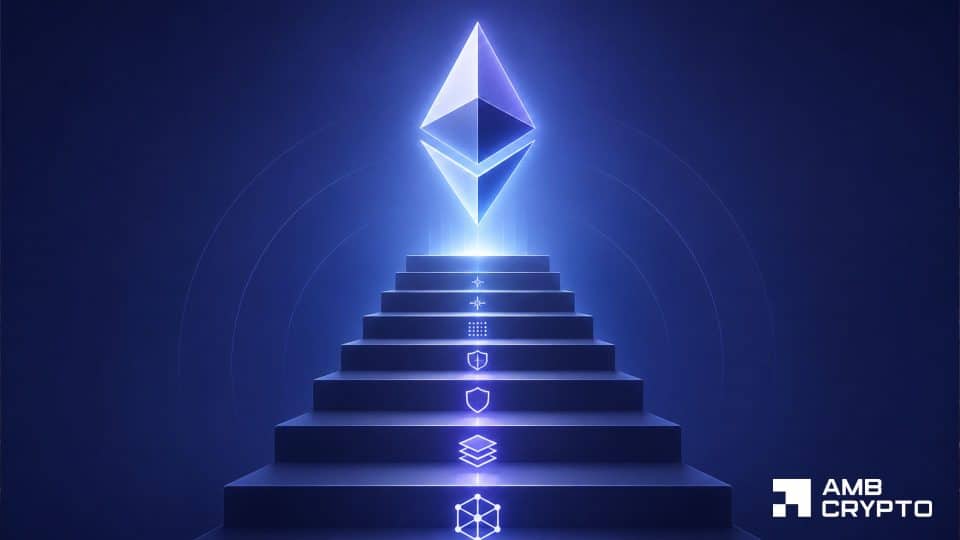How Ethereum’s ‘Lean’ roadmap could reshape ETH over the next 4 years